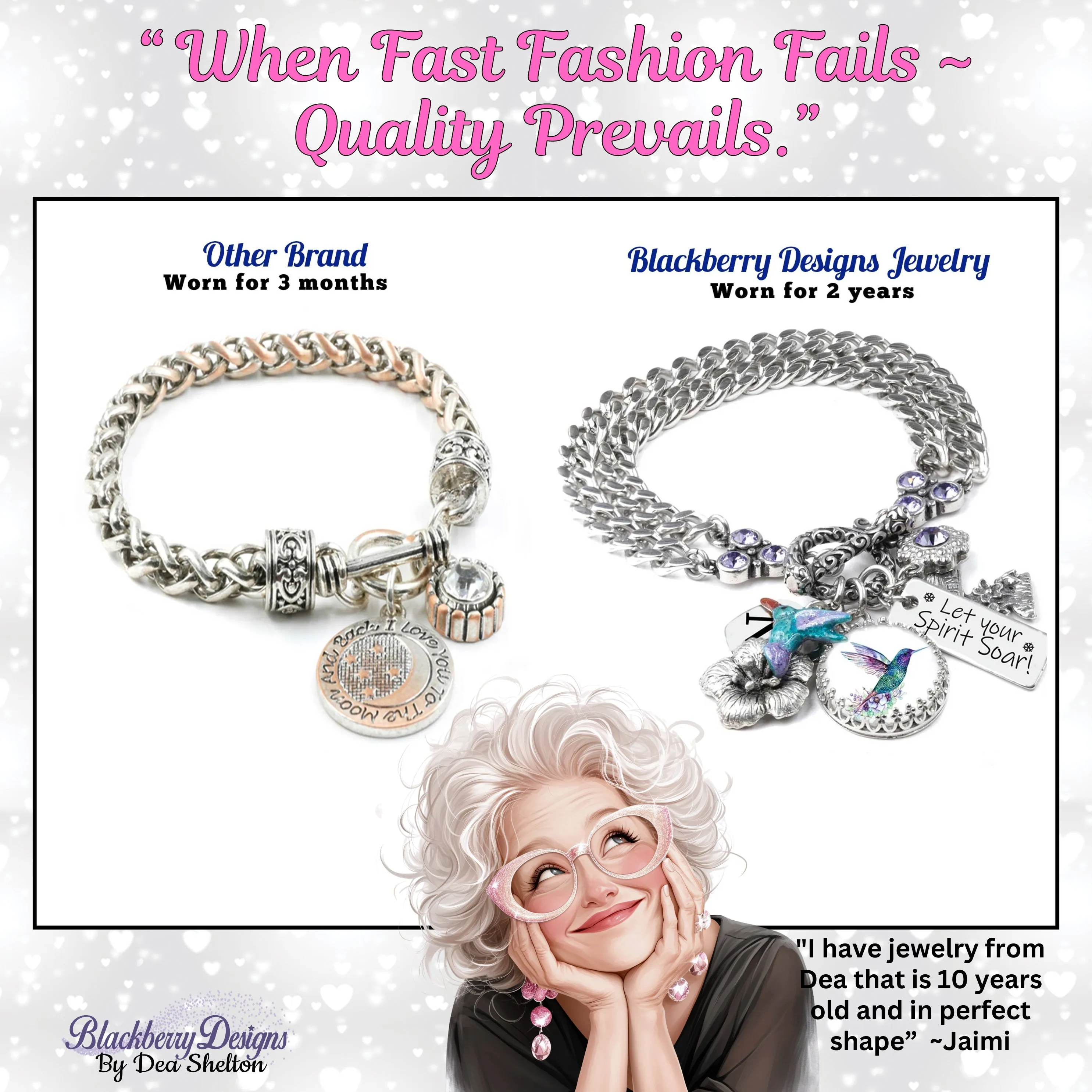 Wiccan Charm Bracelet